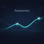 How Riverquode Helps Traders Build Better Market Awareness