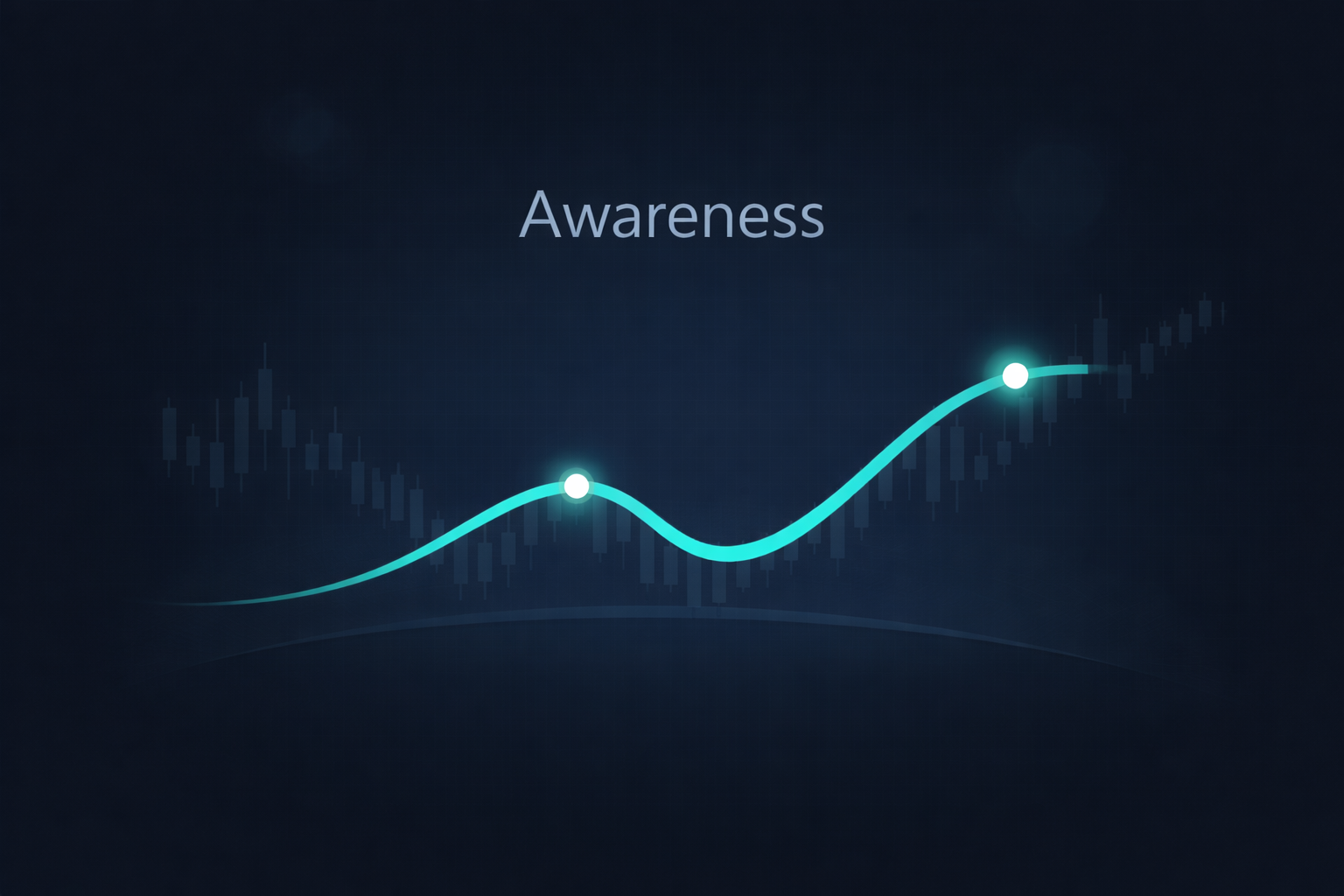 How Riverquode Helps Traders Build Better Market Awareness