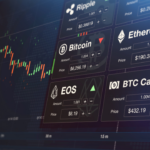 Trading Crypto CFDs on Riverquode: Full Review