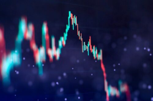 How to Start Forex Trading for Beginners in 2026: Step-by-Step Guide with Riverquode