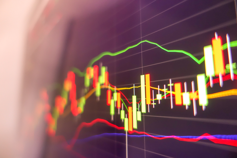 What Is the Best Forex Broker for Beginners in 2026? Riverquode Explained