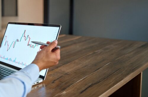 Forex Order Types Explained: Market, Limit & Stop | Riverquode